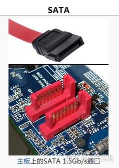 舊機械硬盤再利用指南 清空數據后能否裝入新電腦？